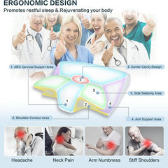 Soothe™ Ergonomisk kudde